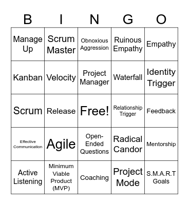 Project Management & Leadership, Effective Communication & Feedback Bingo Card