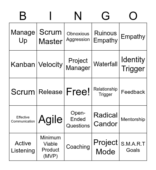 Project Management & Leadership, Effective Communication & Feedback Bingo Card