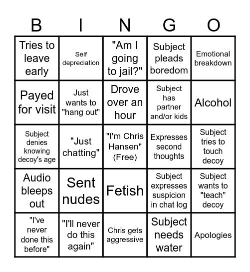 To Catch a Predator Bingo Card