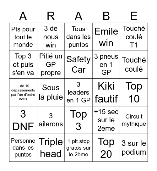 Kiki est un gros tocar Bingo Card