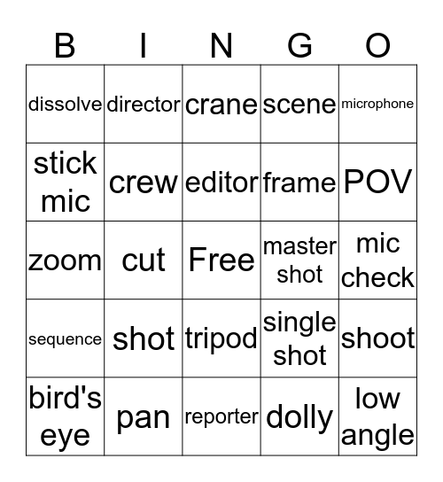 TV Production Bingo Card