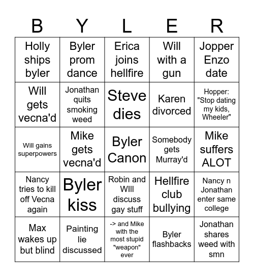bylerendgamebylerendgamebylerendgame Bingo Card