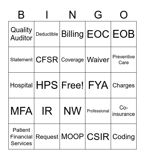 Patient Financial Services Bingo Card