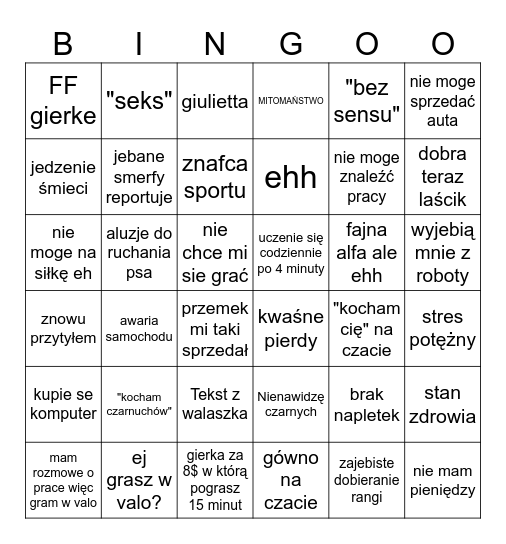 Marcin BINGO Card