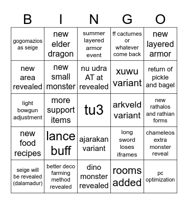 tu mhw3 Bingo Card