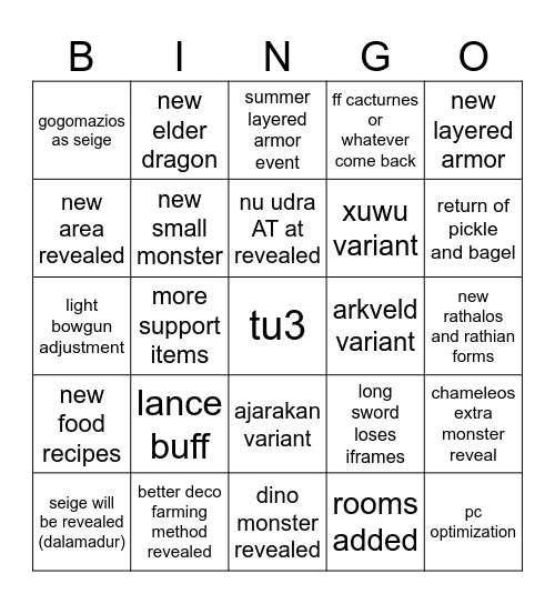 tu mhw3 Bingo Card