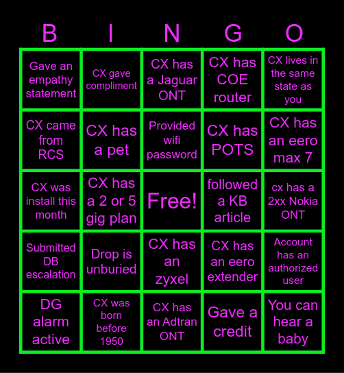 Nesting Bingo!! Bingo Card