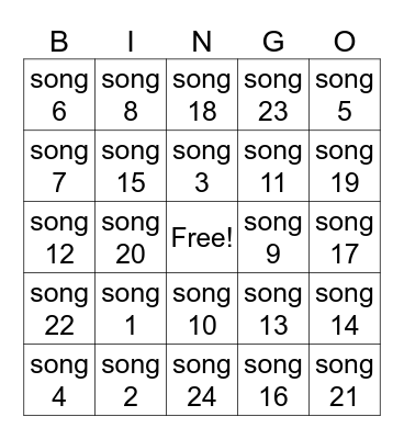 Sickness test Bingo Card