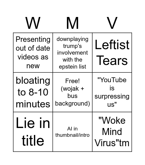 liberal hivemind/benny johnson Bingo Card