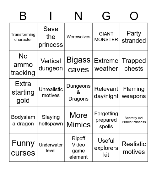 Favorite D&D Trope Bingo Card