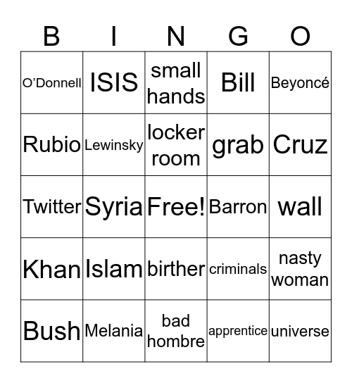 American Election Bingo Card
