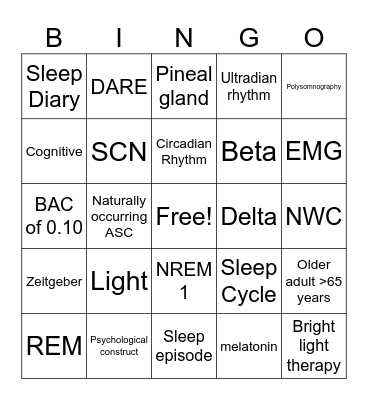 PSYCHOLOGY - SLEEP BINGO! Bingo Card