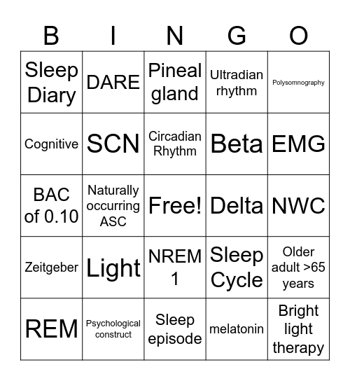 PSYCHOLOGY - SLEEP BINGO! Bingo Card