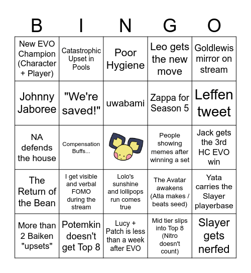 EVO 2025 GGST BINGO Card