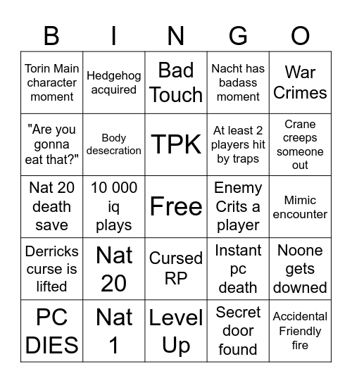 Keep on the Borderlands: Session 4 Bingo Card