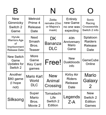 Nintendo Direct Bingo Card