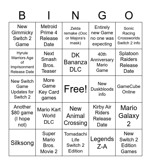 Nintendo Direct Bingo Card