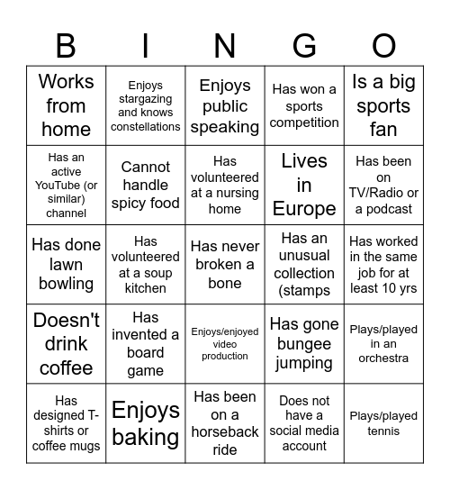 Find Someone Who ... Bingo Card