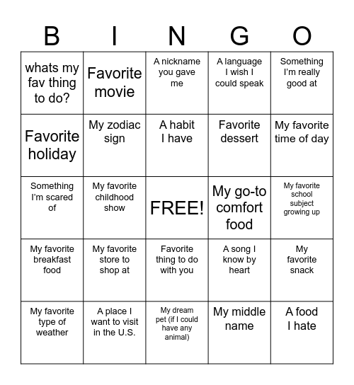 How Well Do You Know Me? Bingo Card