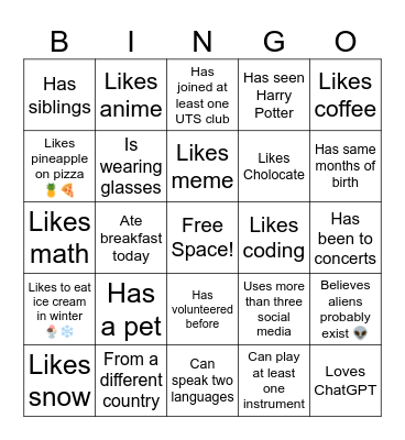 Bo's tute Bingo Card
