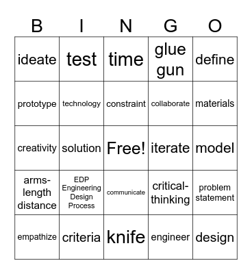 Design Thinking Bingo Card