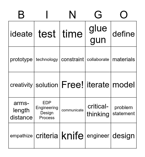Design Thinking Bingo Card