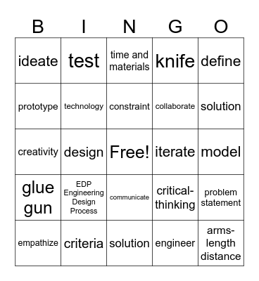 Design Thinking Bingo Card