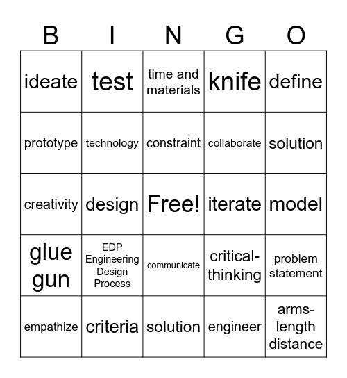 Design Thinking Bingo Card