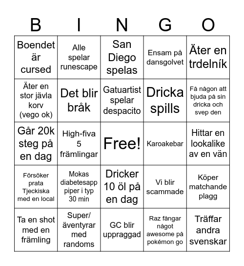 Tjeckien 2025 Bingo Card