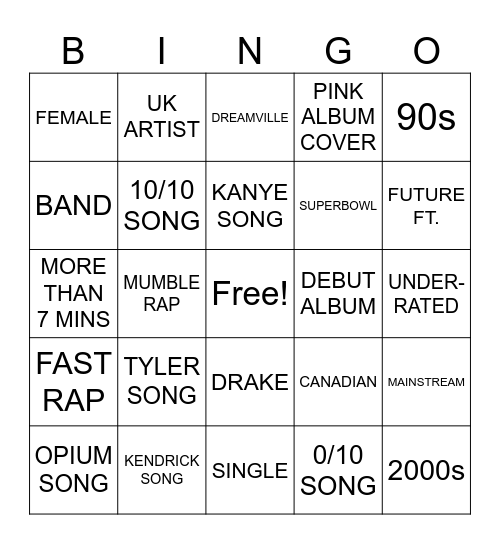 SPOTIFY BINGO Card