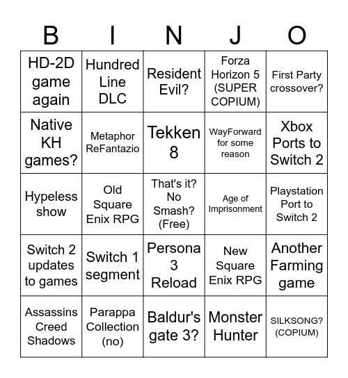 Nintendo Direct P.S. Bingo Card