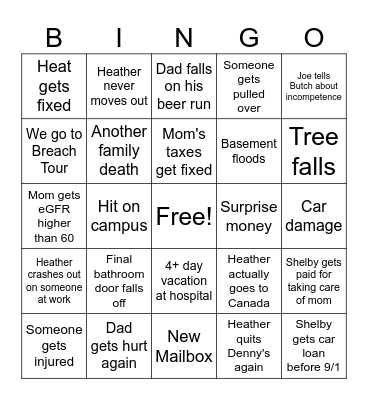 2025 Personal Bingo Card