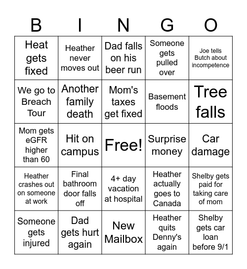 2025 Personal Bingo Card