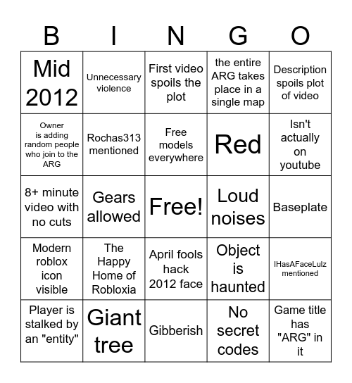 Retrostudio ARG Bingo Card
