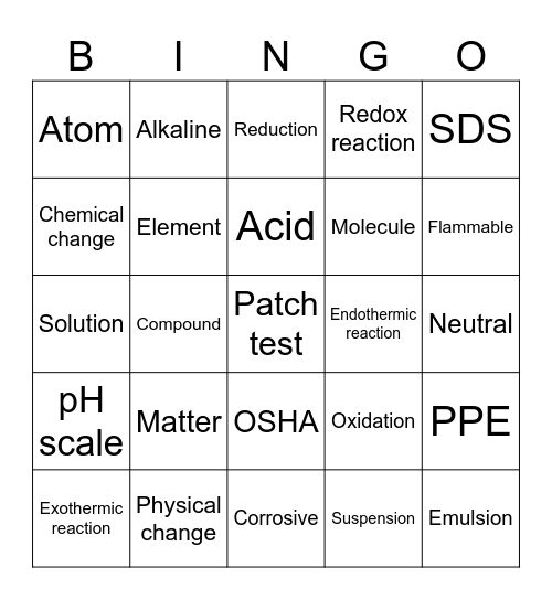 Chem and Chem Safety Bingo Card