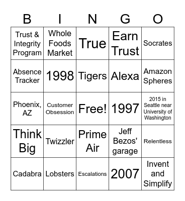 Escalations Bingo Card