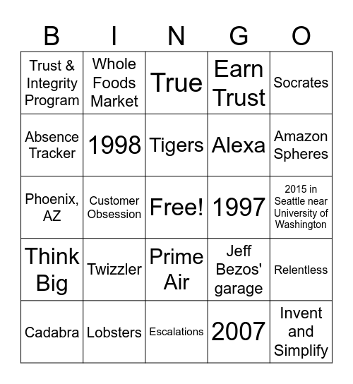 Escalations Bingo Card