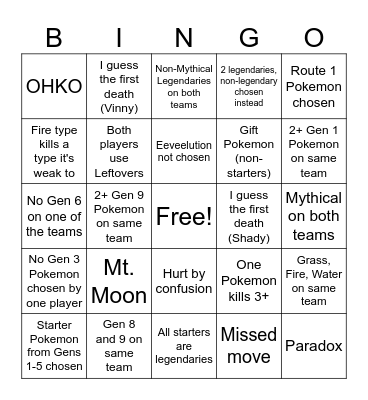 osdi Bingo Card
