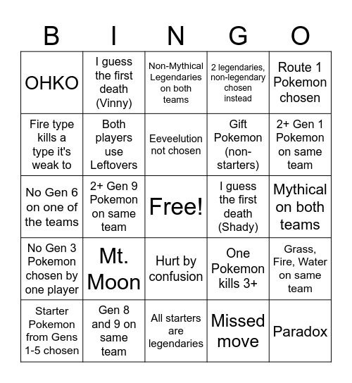 osdi Bingo Card