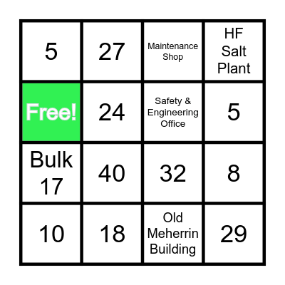 Where Am I? Bingo Card