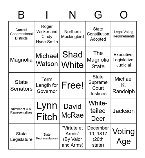 Mississippi Facts Bingo Card