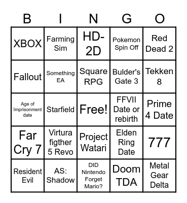 Nintendo Direct -"9/12/25": General predictions Bingo Card