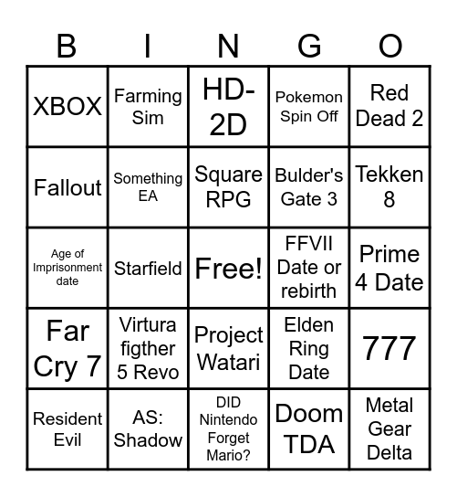 Nintendo Direct -"9/12/25": General predictions Bingo Card