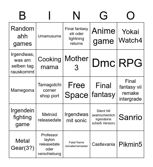 Nintendo Partner Direct 31.7 Bingo Card