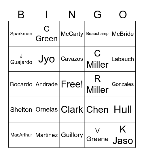 SCTHS STAFF: WALK-UP SONG Bingo Card