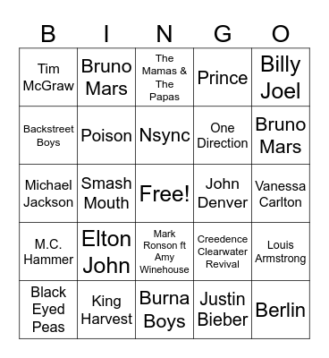 Artist Bingo Card