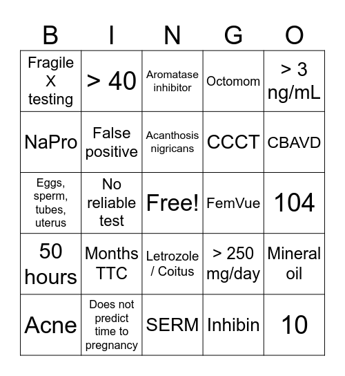 Fertility Facts Bingo Card