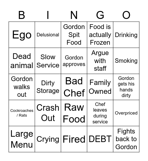 Kitchen Nightmares Bingo Card