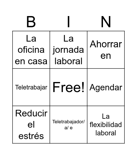 Teletrabajo Bingo Card