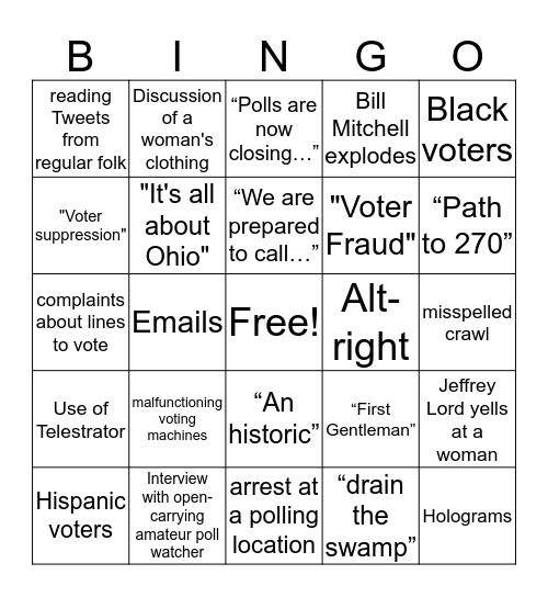 Election Night Bingo Card